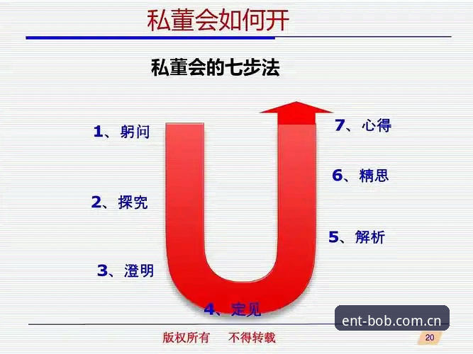 老用户亲测：BOB娱乐官方认证功能详解及使用心得