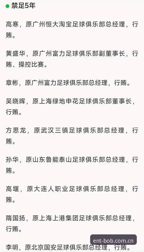 中国足协第三批禁足名单深度评测——BOB娱乐平台带你解读足球反腐风暴