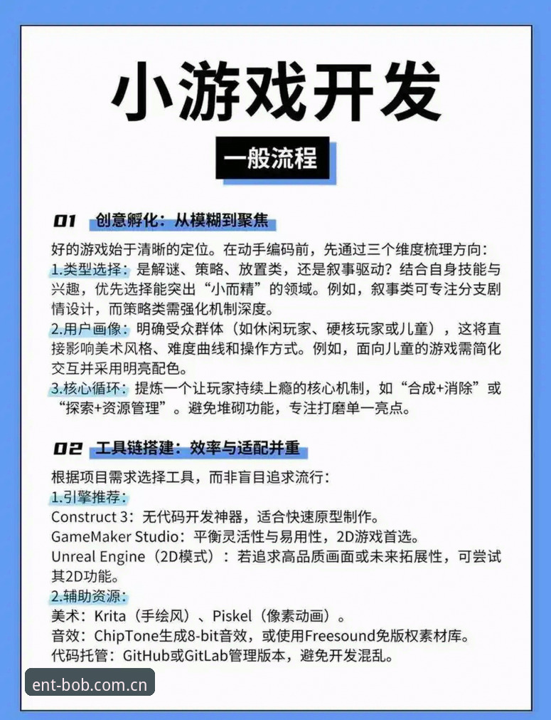 BOB娱乐平台使用教程：从注册到实战的全流程操作指南